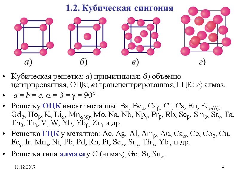 11.12.2017 4 1.2. Кубическая сингония Кубическая решетка: а) примитивная; б) объемно-центрированная, ОЦК; в) гранецентрированная,